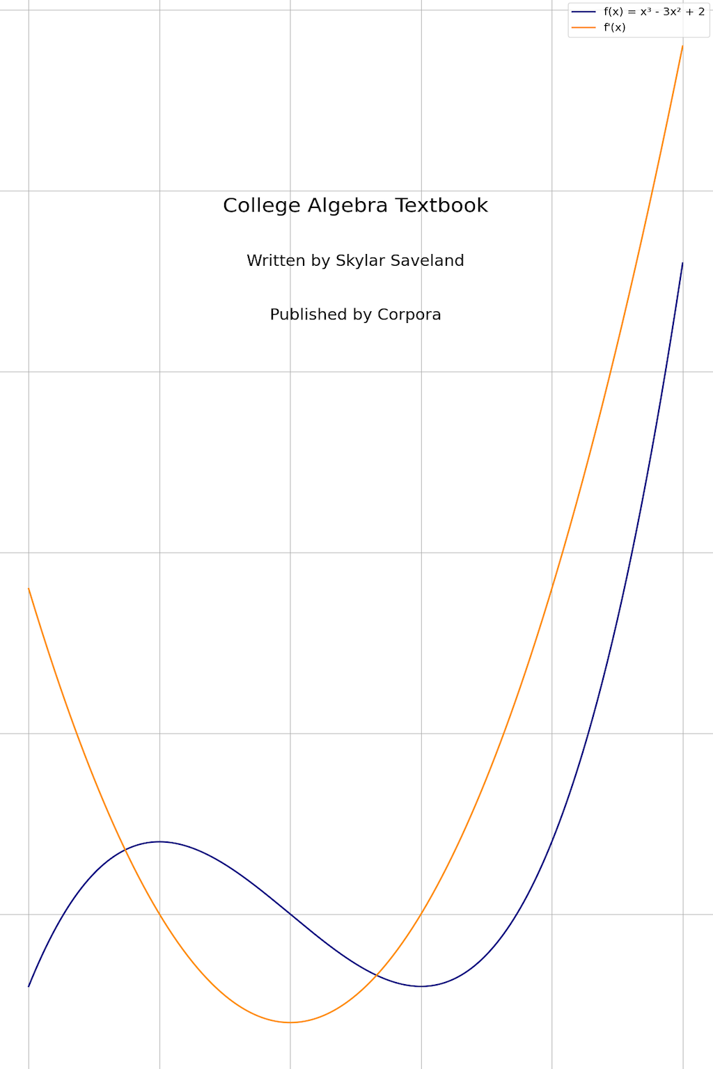 College Algebra CLEP Preparation E-Book